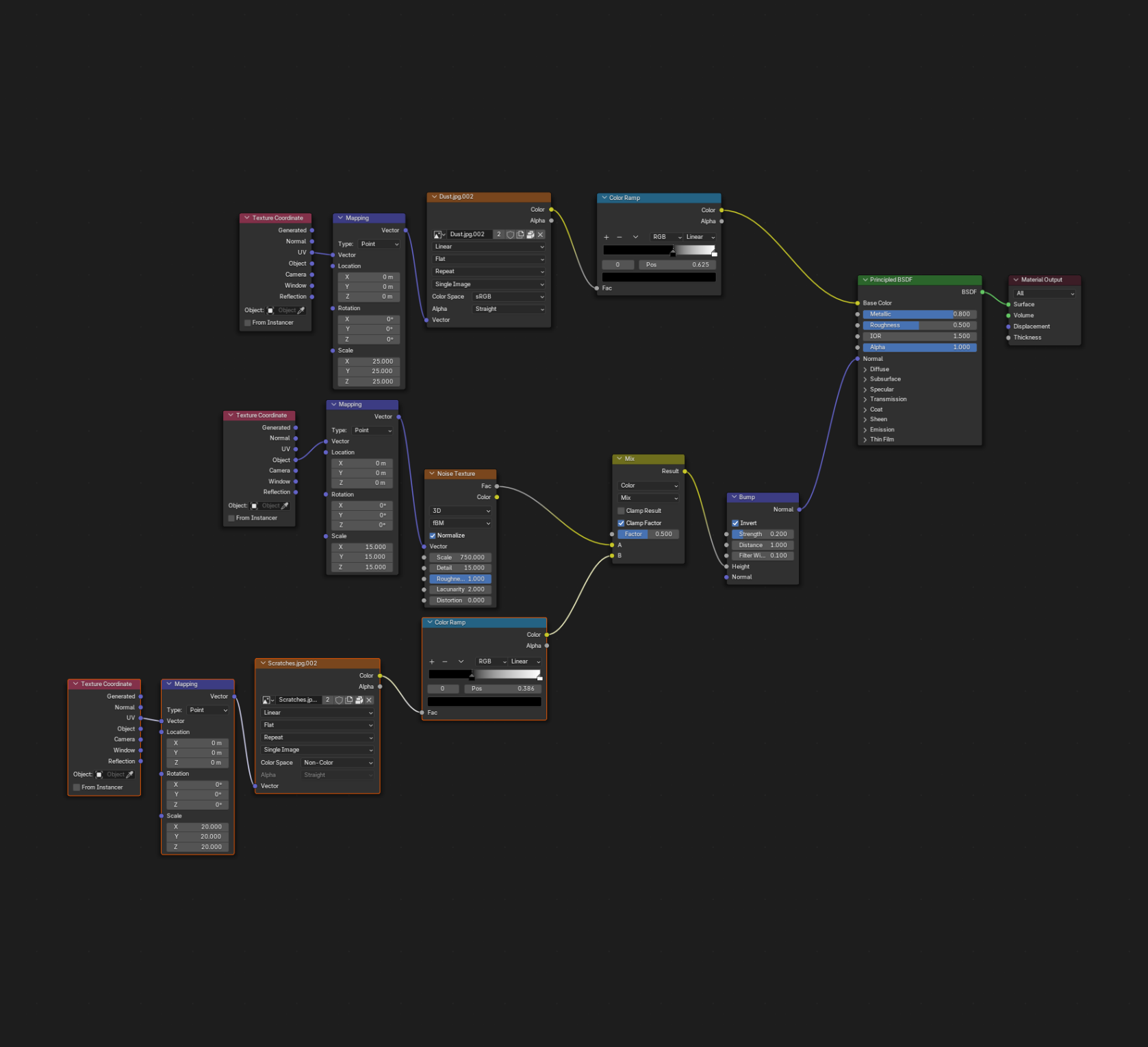 Node tree 3D
