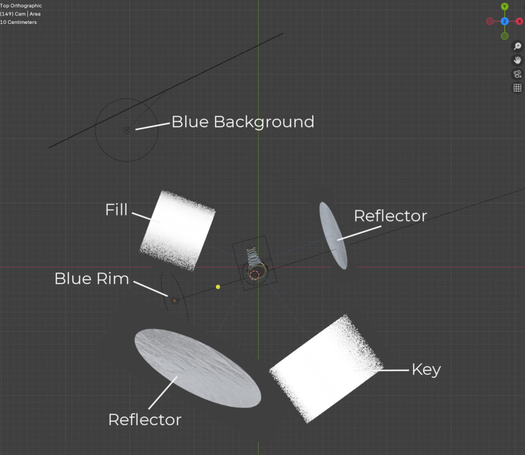 Lights_Top_Down_Annotations